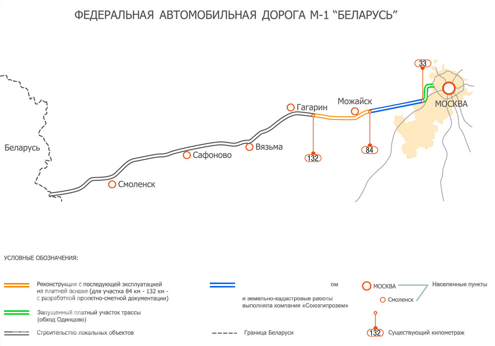 План трассы М-1 «Беларусь» с участками реконструкции