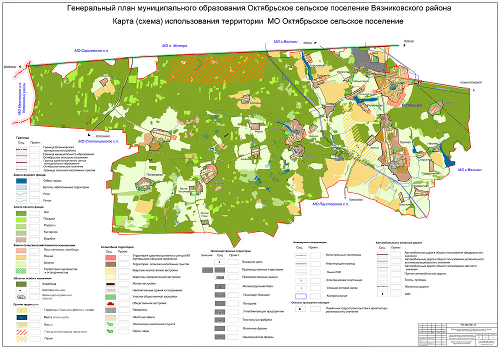 Схема использования территории сельского поселения